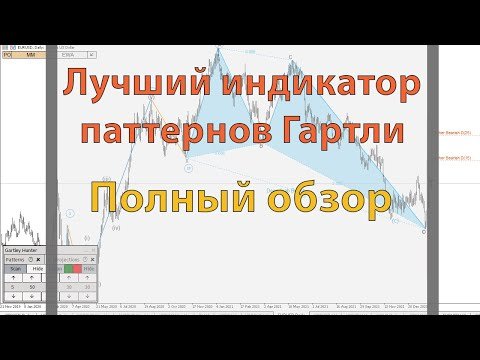 индикатор паттернов